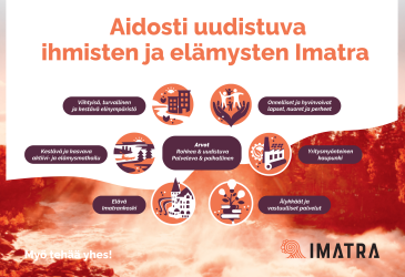 Strategia 2026 kuvana.
