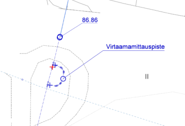 Karttakuva veden virtaamamittauspisteestä Imatran Liudunpuistosta.