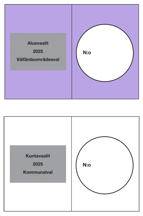 Kunta- ja aluevaalien äänestysliput.