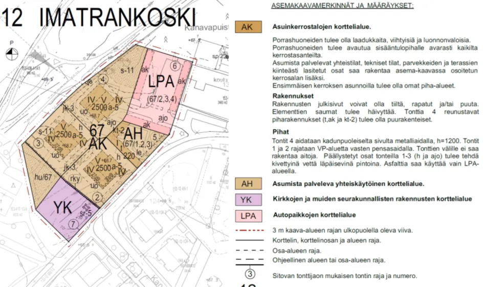 Imatrankosken kirkon korttelin asemakaavamerkinnät karttapohjalla.