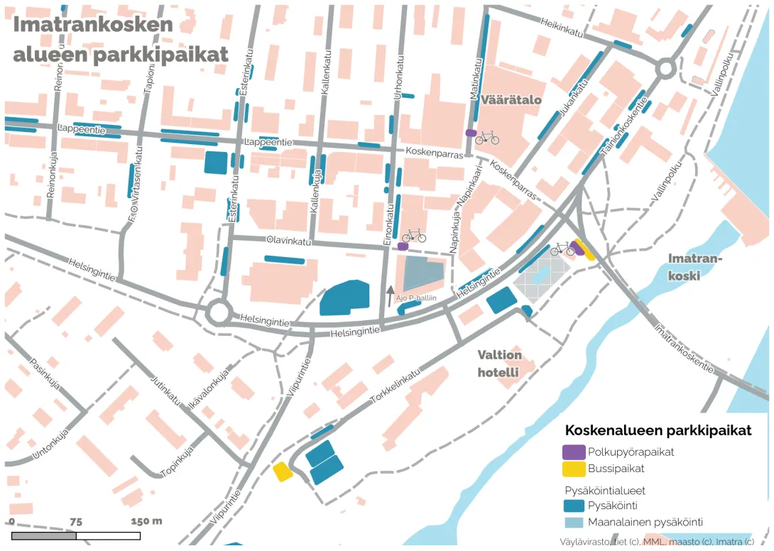 Imatrankosken-p-paikat