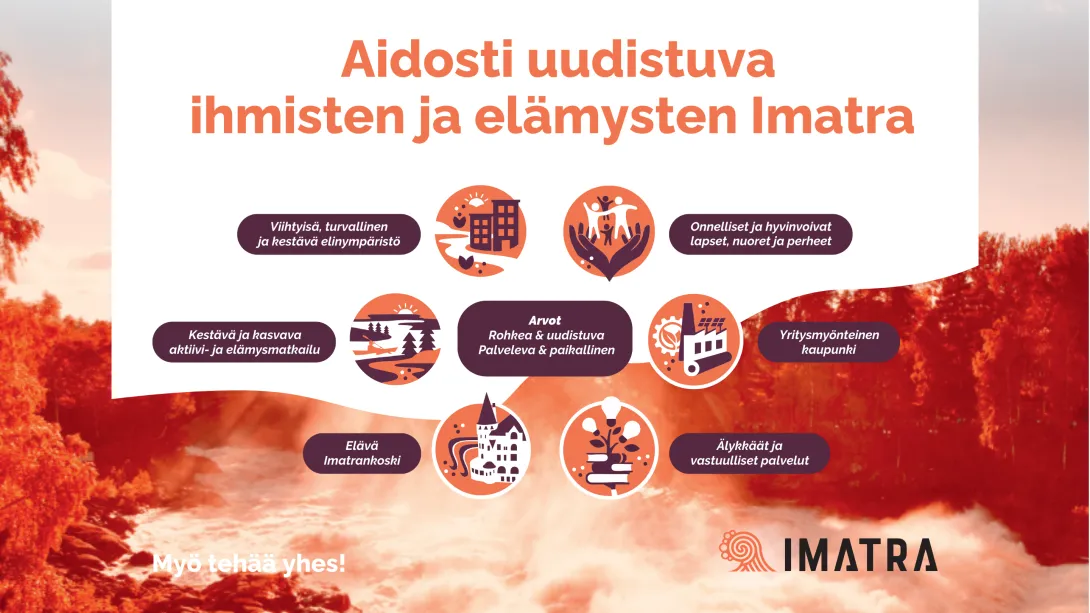 Strategia 2026 kuvana.